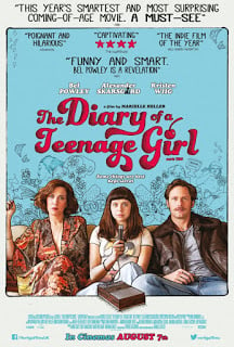 The Diary of a Teenage Girl (2015) บันทึกรักวัยโส ดูหนังออนไลน์ HD