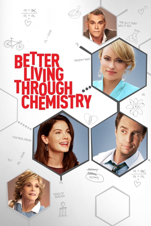 Better Living Through Chemistry (2014) คู่กิ๊กเคมีลงล็อค ดูหนังออนไลน์ HD